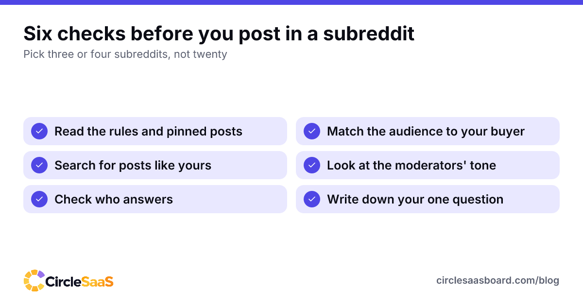 Six checks to run on a subreddit before posting about your startup, from reading the rules to writing down one question.