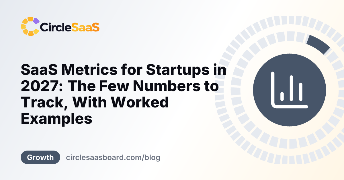 saas metrics for startups