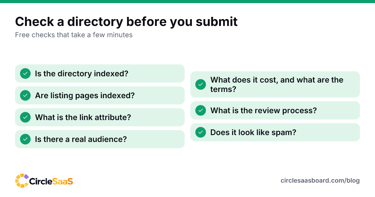 Seven free checks to make on a directory before you submit your startup, from indexing to spam signs.