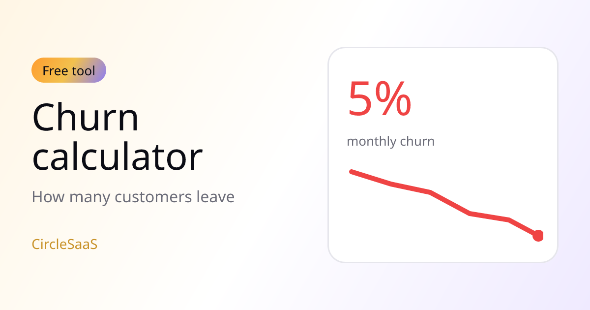Cover illustration for the churn calculator: a falling line chart beside a 5 percent churn figure.